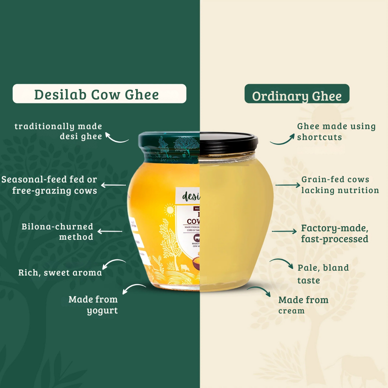 DESI COW GHEE  250 grams